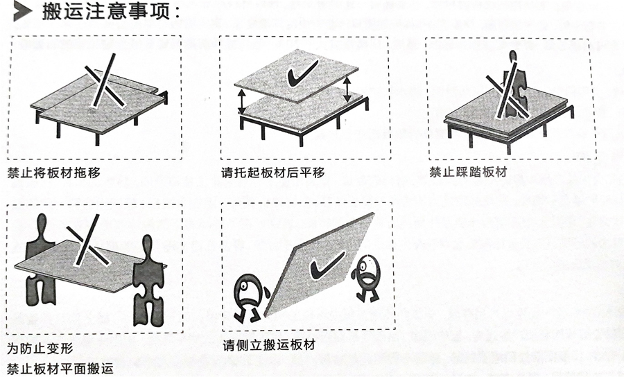 興鐵墻板搬運(yùn)方式
